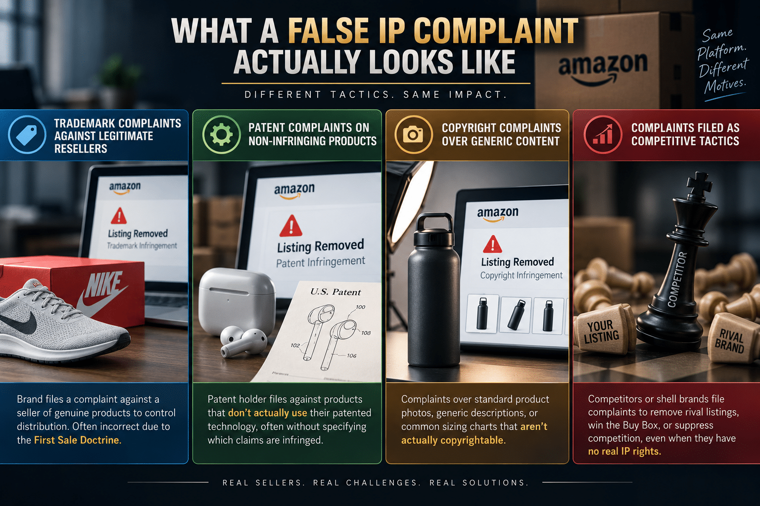 false ip complaint